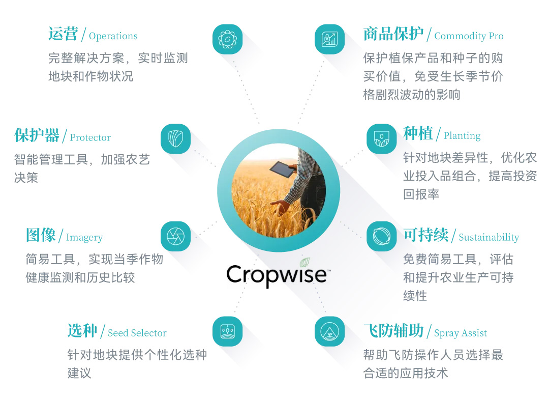 640?wx_fmt=png&from=appmsg 图片