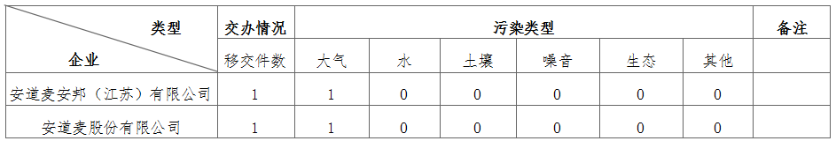 摩登4-妄想照进现实,致力成就将来!